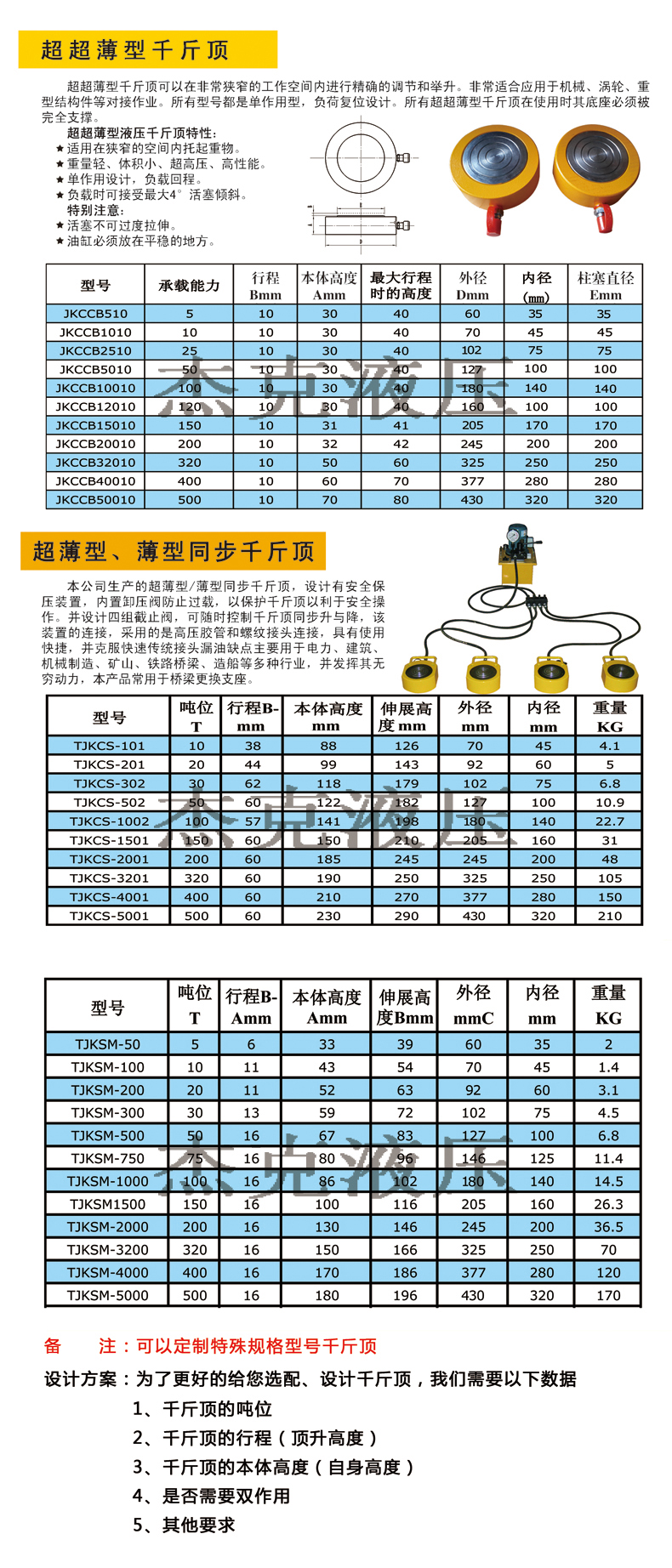 超超薄，薄型同步副本副本.jpg